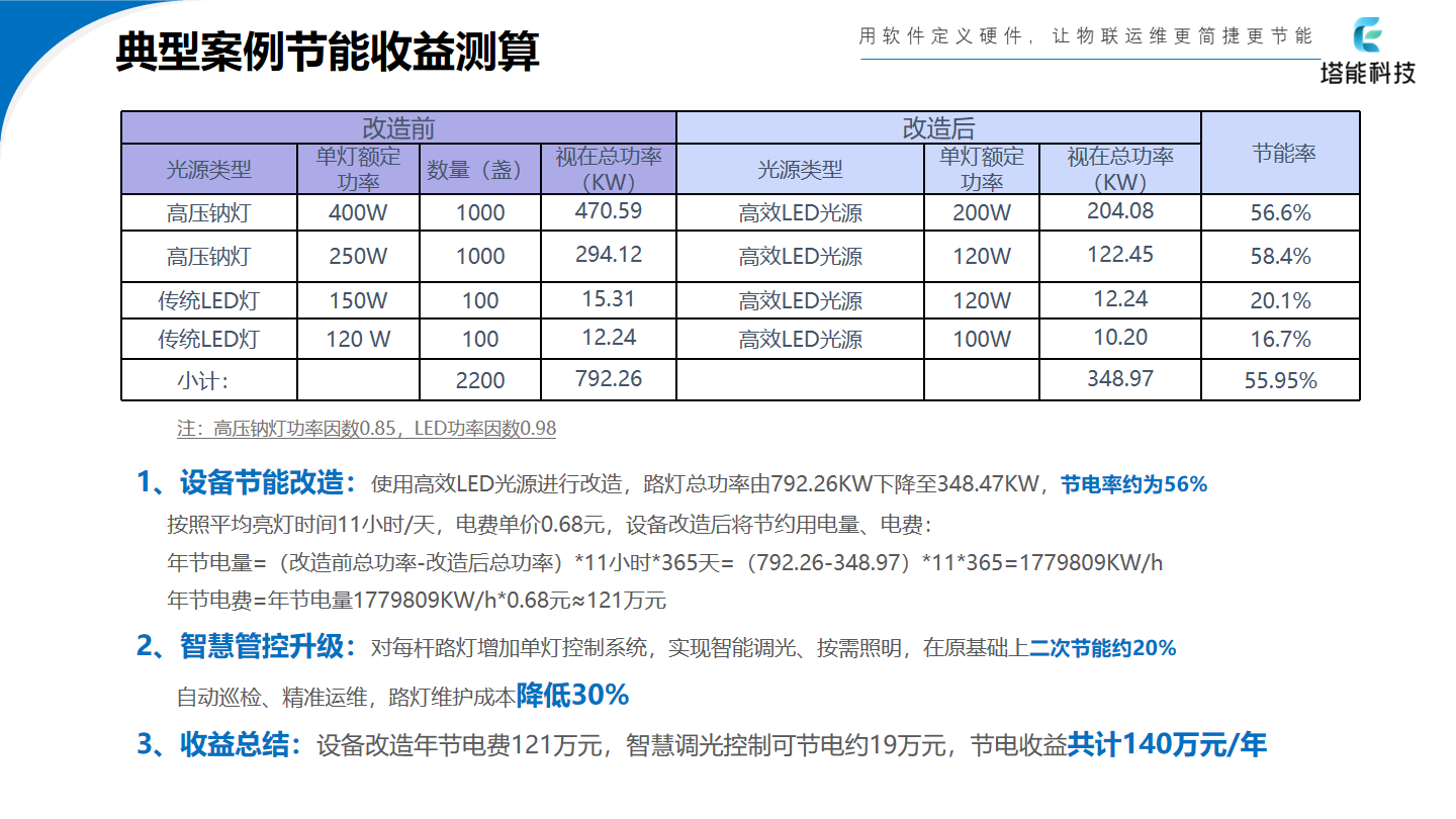 财政紧张3.png
