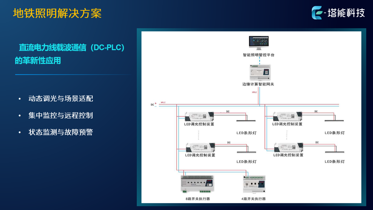 图片6.png3.png