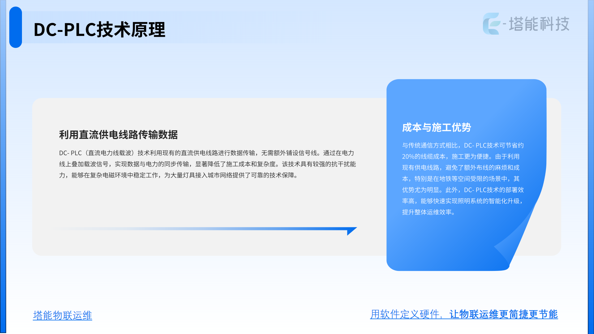 城市智慧照明年度总结怎么写？ 4条硬核建议