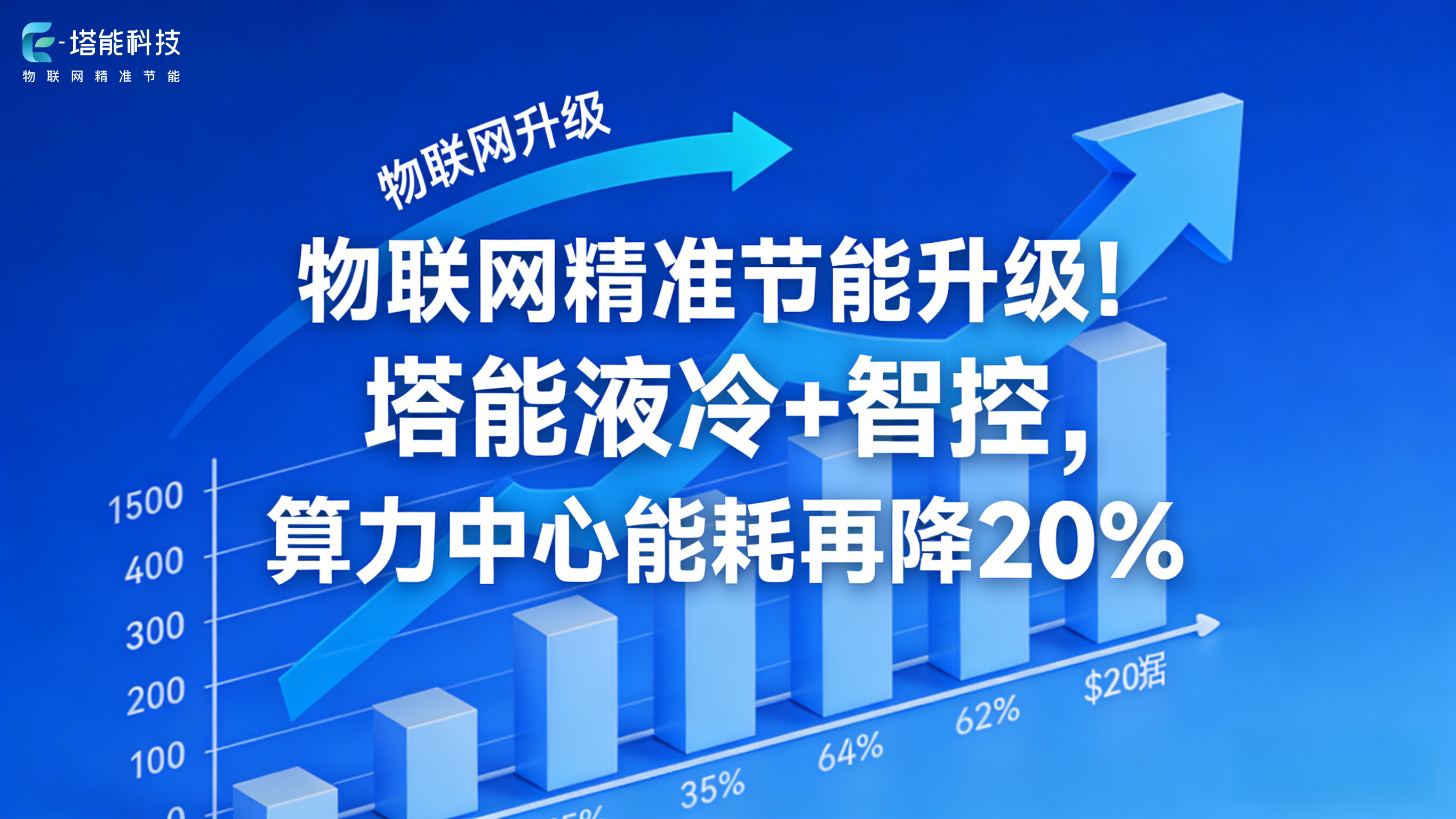 物联网精准节能升级！塔能液冷+智控，算力中心能耗再降20%(1).jpg