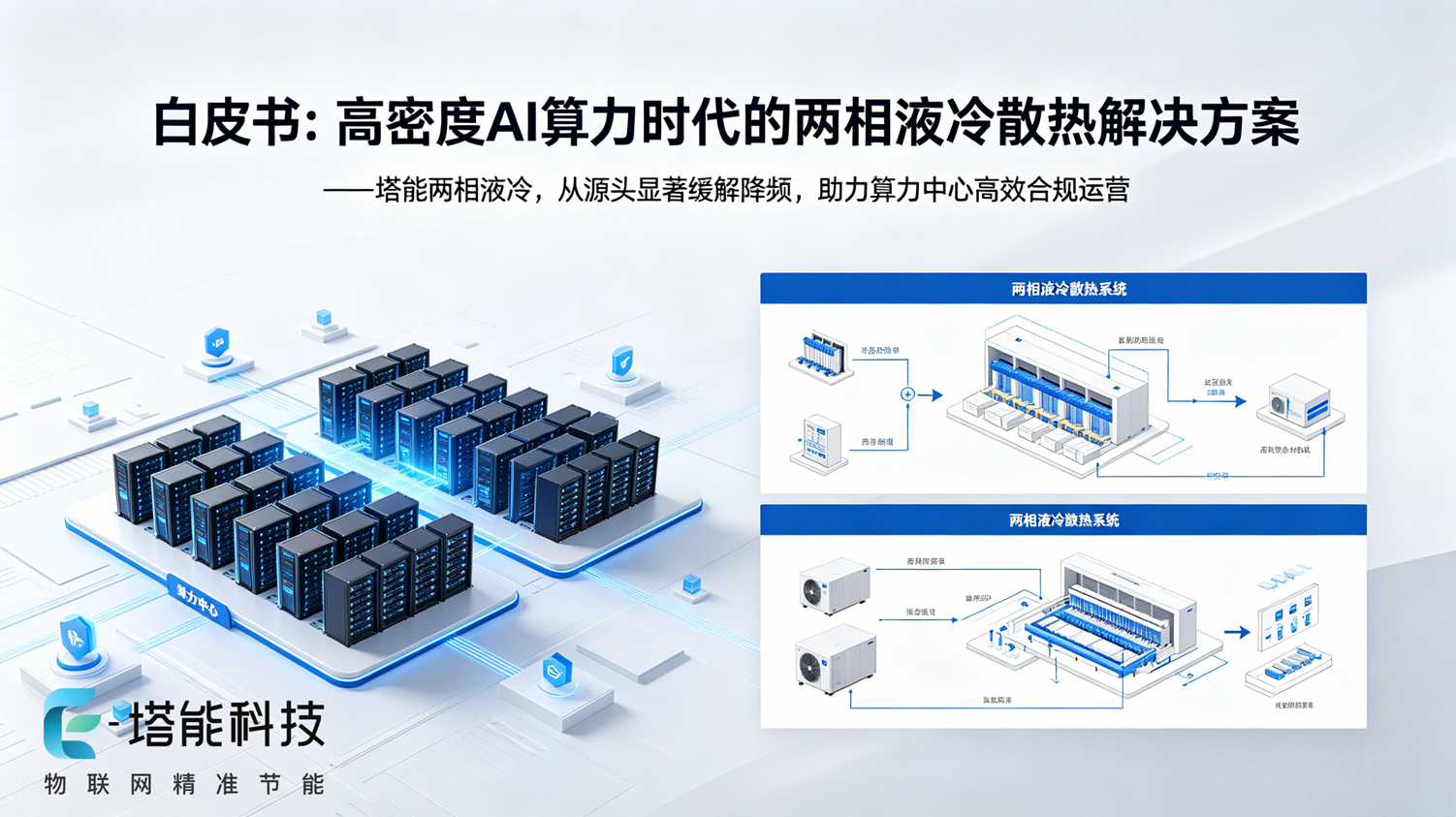 白皮书：高密度 AI算力时代的两相液冷散热解决方案 ——塔能两相液冷，从源头显著缓解降频，
